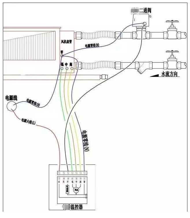 風(fēng)機(jī)盤管接線圖